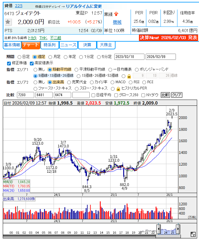 image-20260209131306422